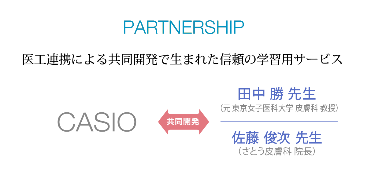 医工連携による共同開発で生まれた信頼の学習用サービス
